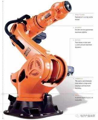 最厲害的機(jī)械手臂有幾個(gè)自由度?